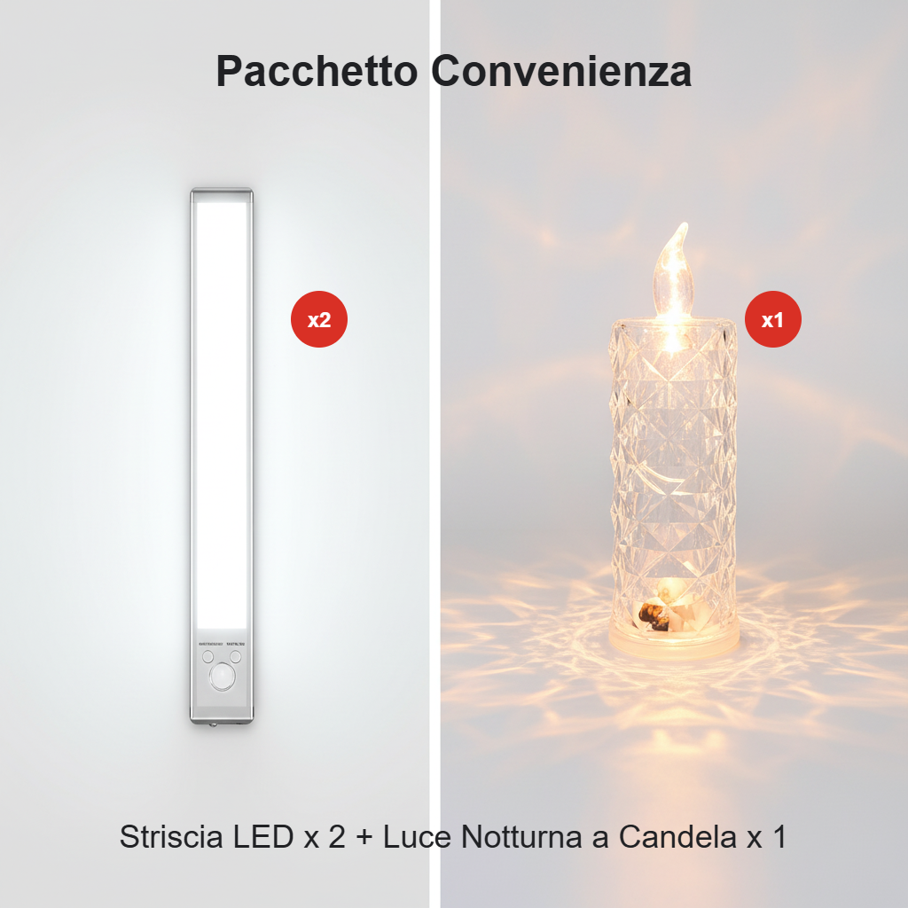 🏆 Oferta Imperdible -50% 🔥 Iluminación de 3 Colores con Sensor Inteligente Magnético Recargable Sin Agujeros