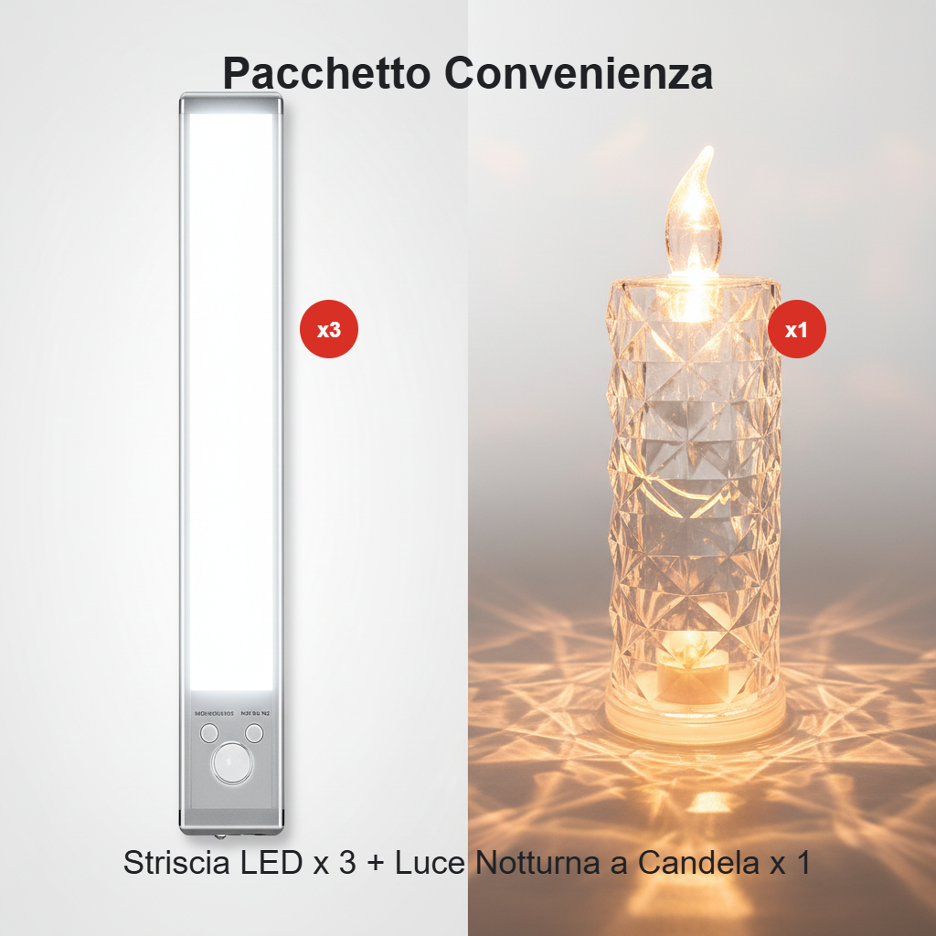 🏆 Oferta Imperdible -50% 🔥 Iluminación de 3 Colores con Sensor Inteligente Magnético Recargable Sin Agujeros