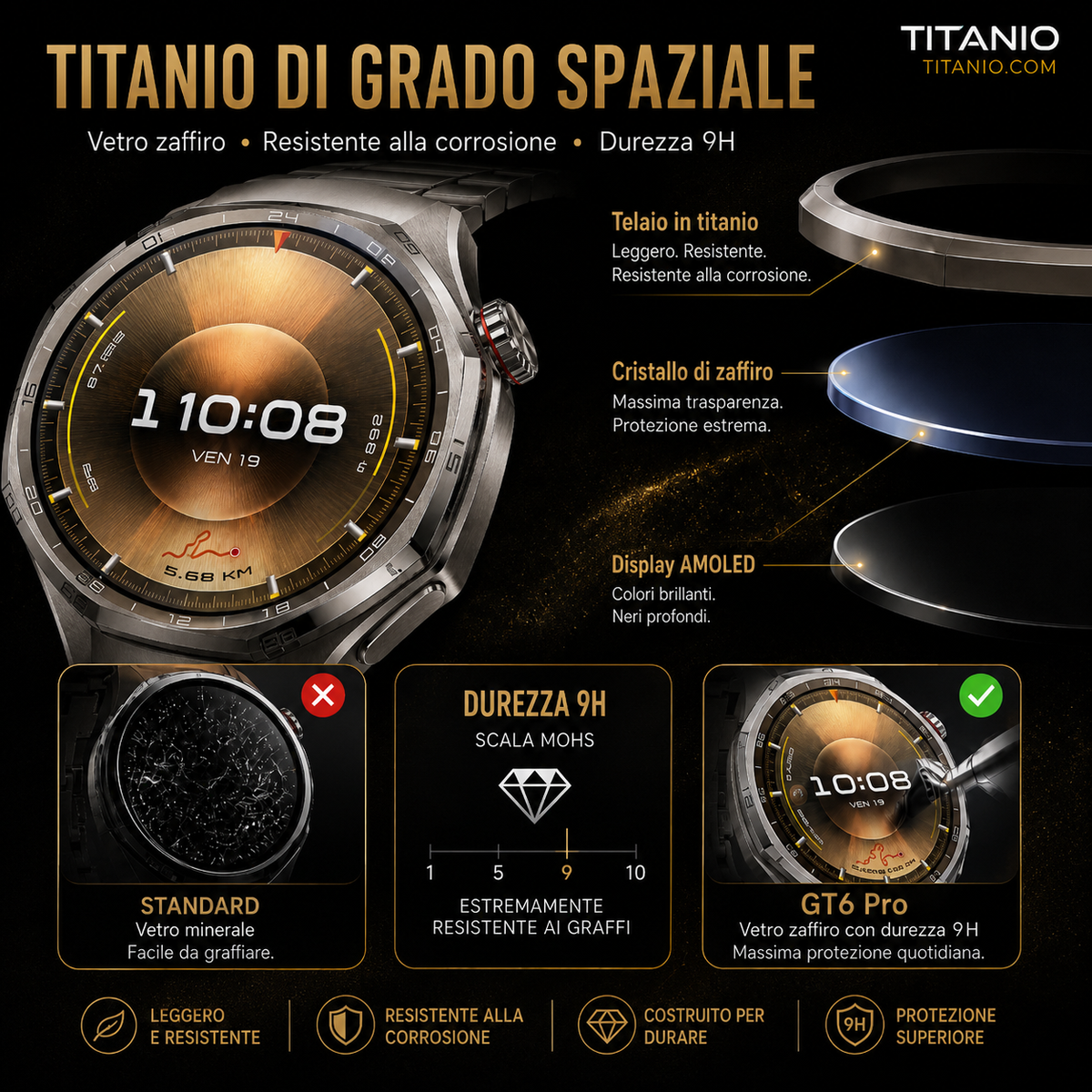 Montre connectée GT6 Pro avec appels Bluetooth