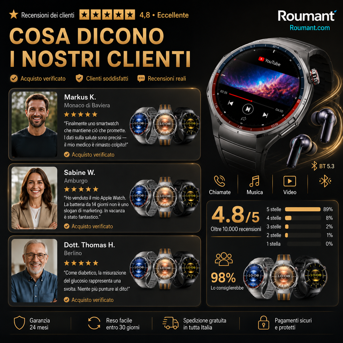 Reloj inteligente GT6 Pro con llamadas Bluetooth