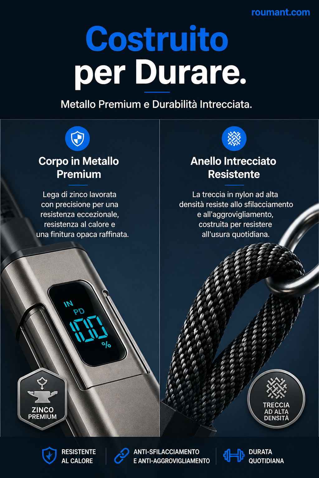 Cable de càrrega 4 en 1 amb clauer i pantalla digital