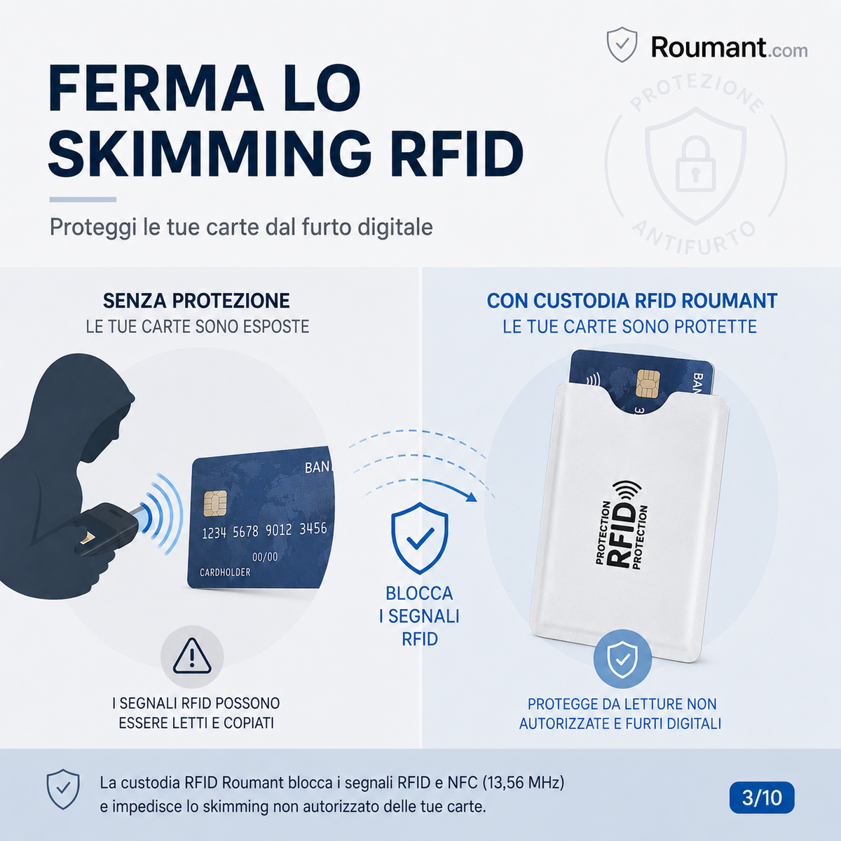 Étuis de protection RFID pour cartes bancaires