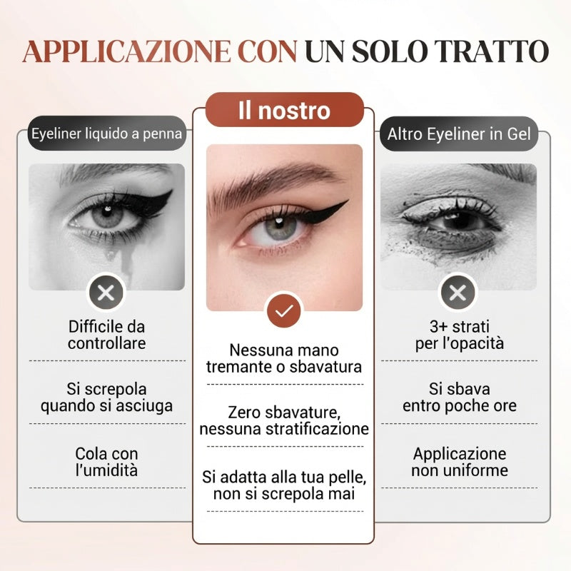 Eyeliner en gel waterproof especial per a la platja