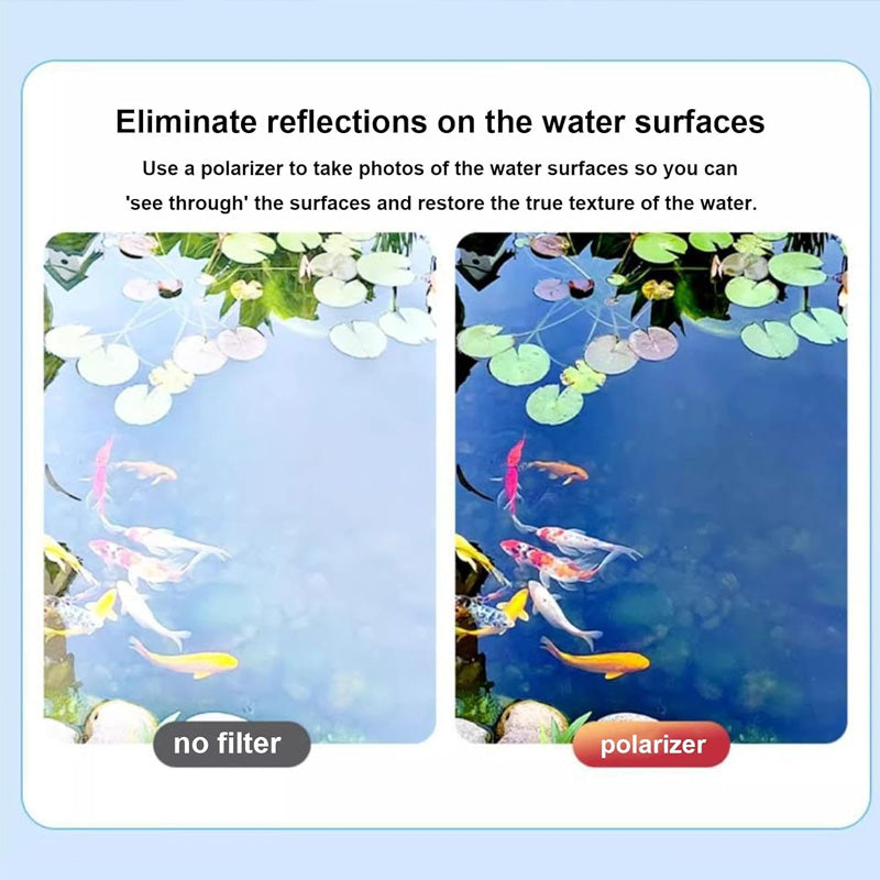 Filtro HD ultra-sottile antiriflesso per la fotografia mobile