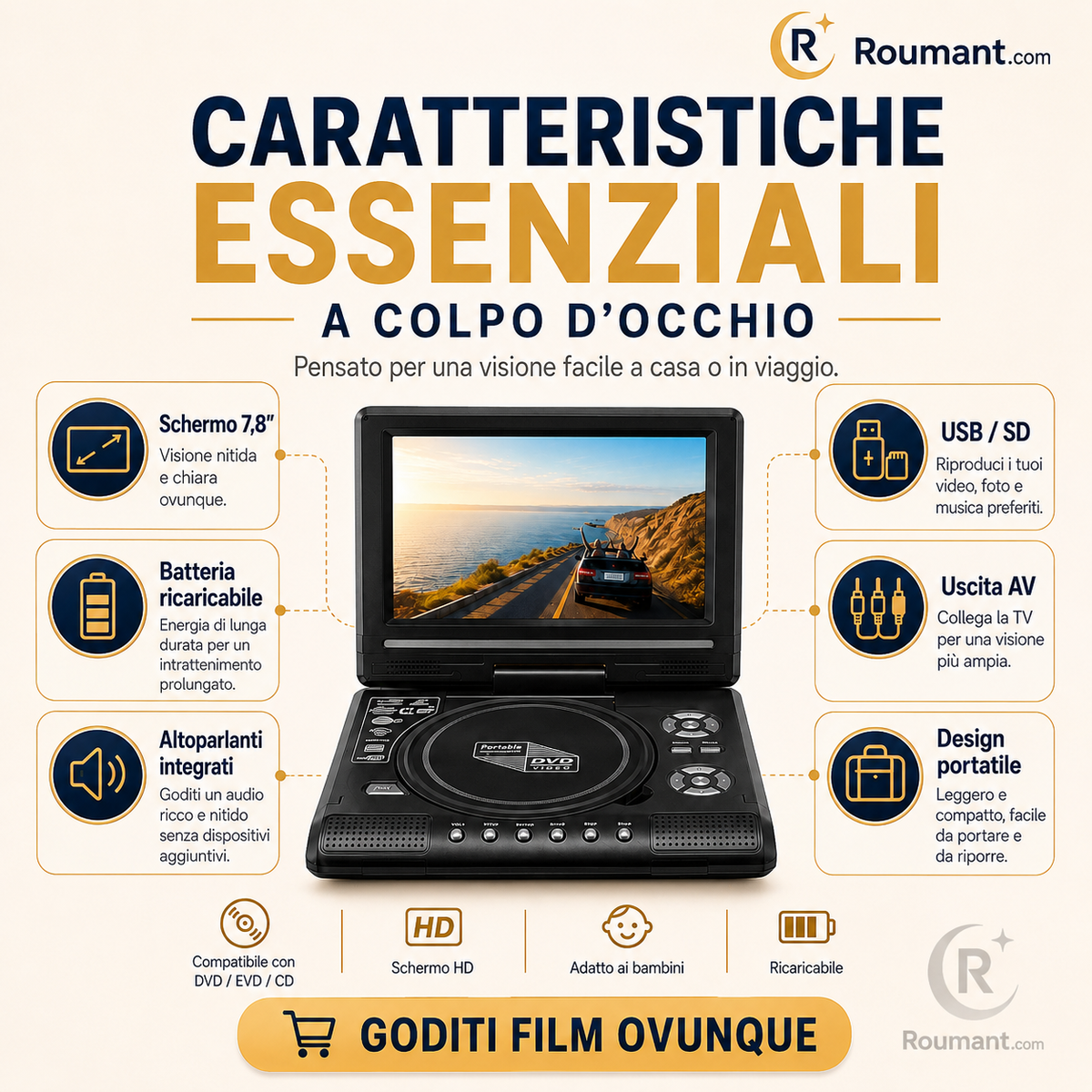 Lecteur DVD portable HD 7,8 pouces rechargeable