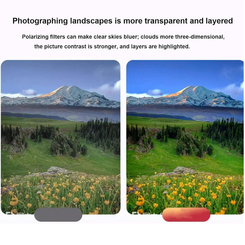 Lent ultrafina per eliminar reflexos i filtre HD per a fotografia mòbil