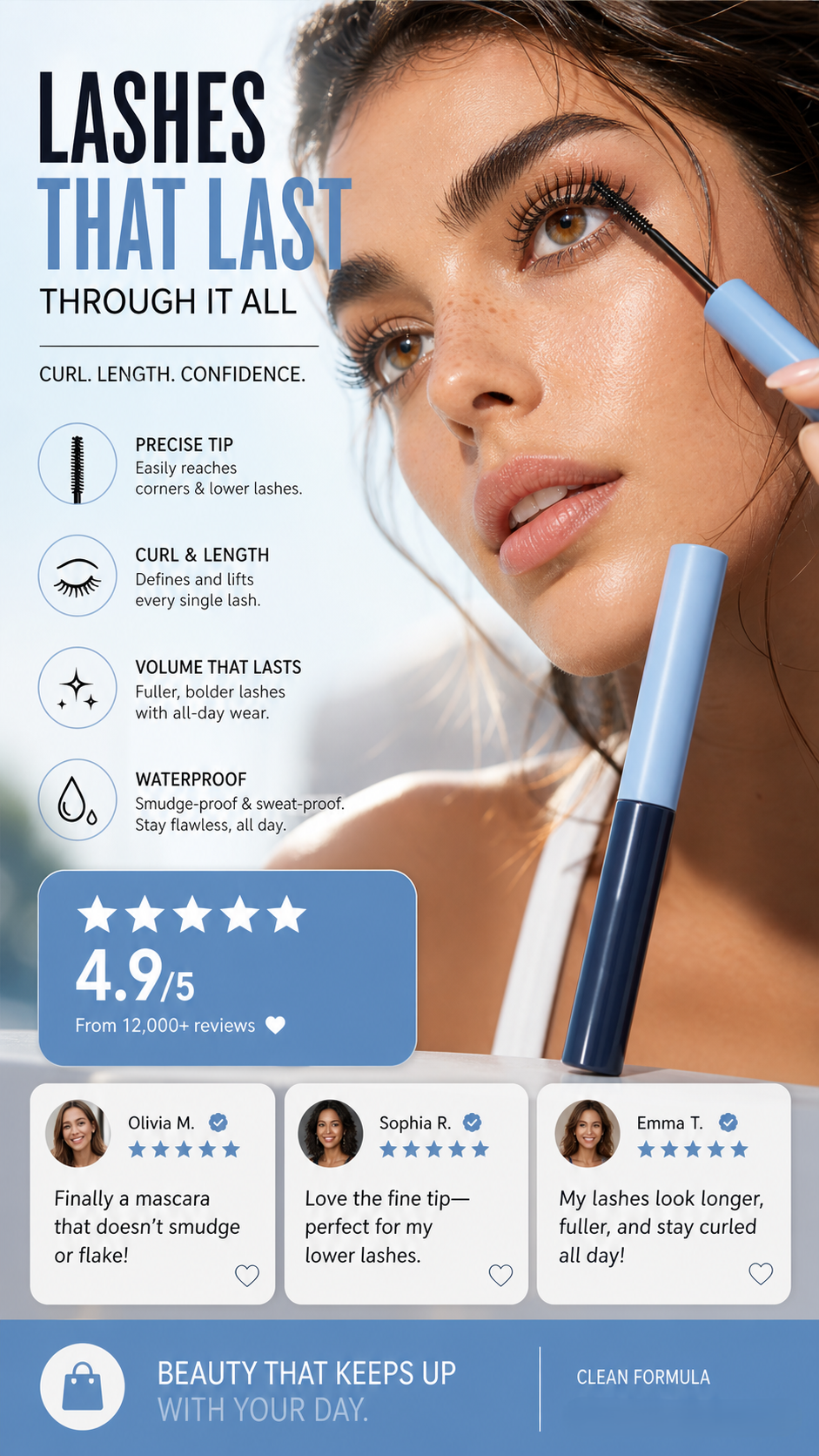 Mascara allongeadora i recurladora waterproof