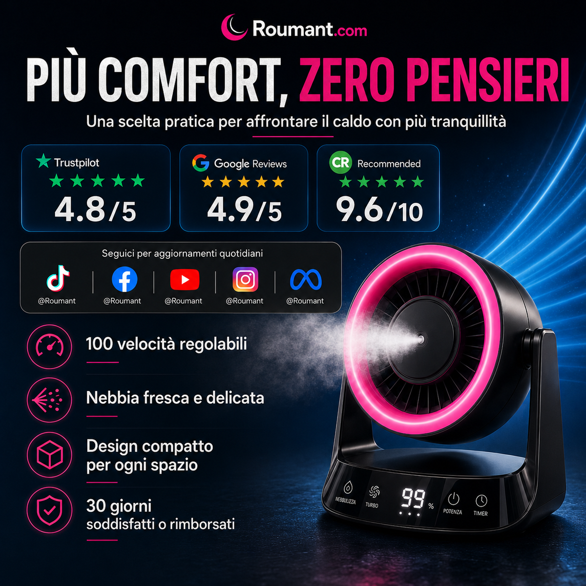 Ventilateurs portables rechargeables de bureau