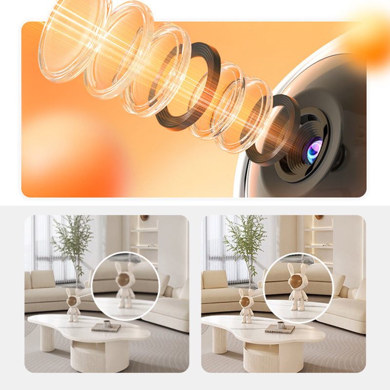 Smartkamera for videosamtaler