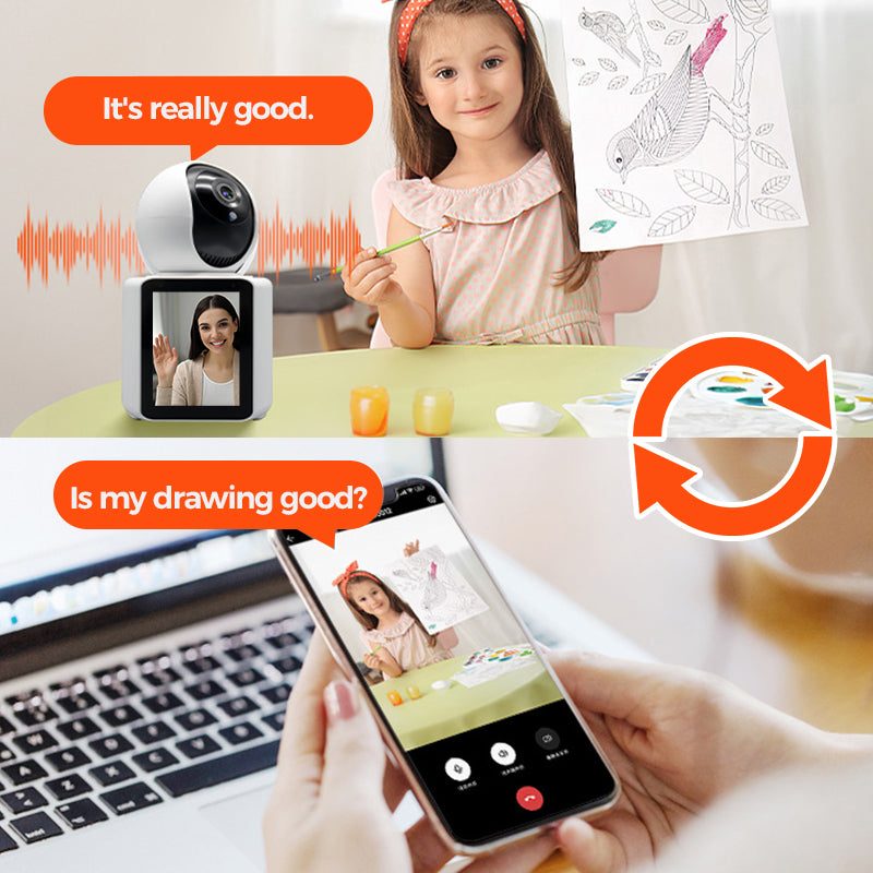Smartkamera for videosamtaler