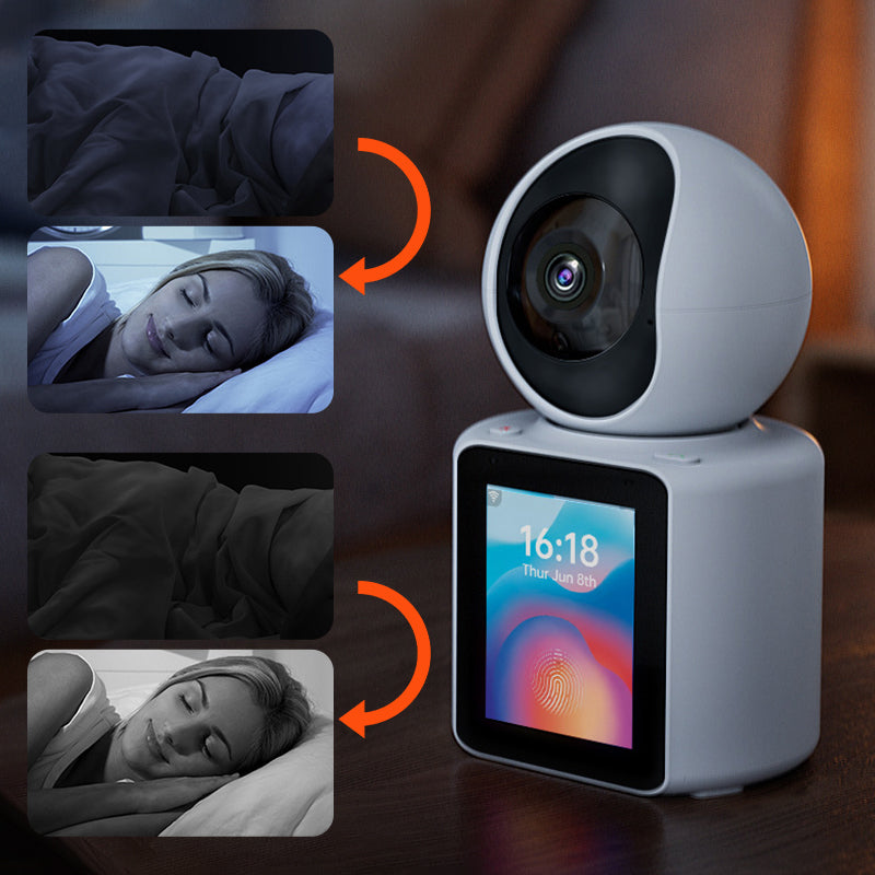 Smartkamera for videosamtaler