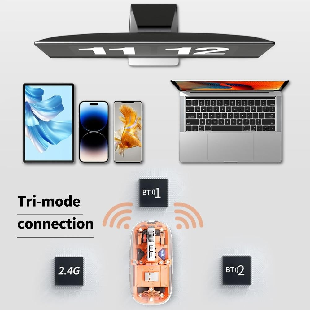 Ratolí sense fil Bluetooth recarregable amb carcassa transparent