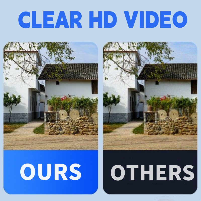 Telecamera di sicurezza HD impermeabile con visione notturna