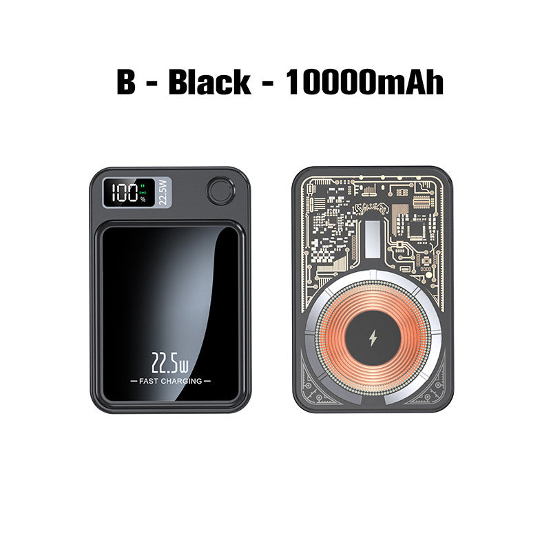 Batterie externe ultra-fine 20 000 mAh, charge rapide 22,5 W
