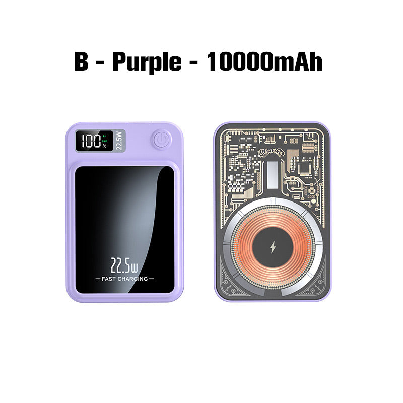 Batterie externe ultra-fine 20 000 mAh, charge rapide 22,5 W