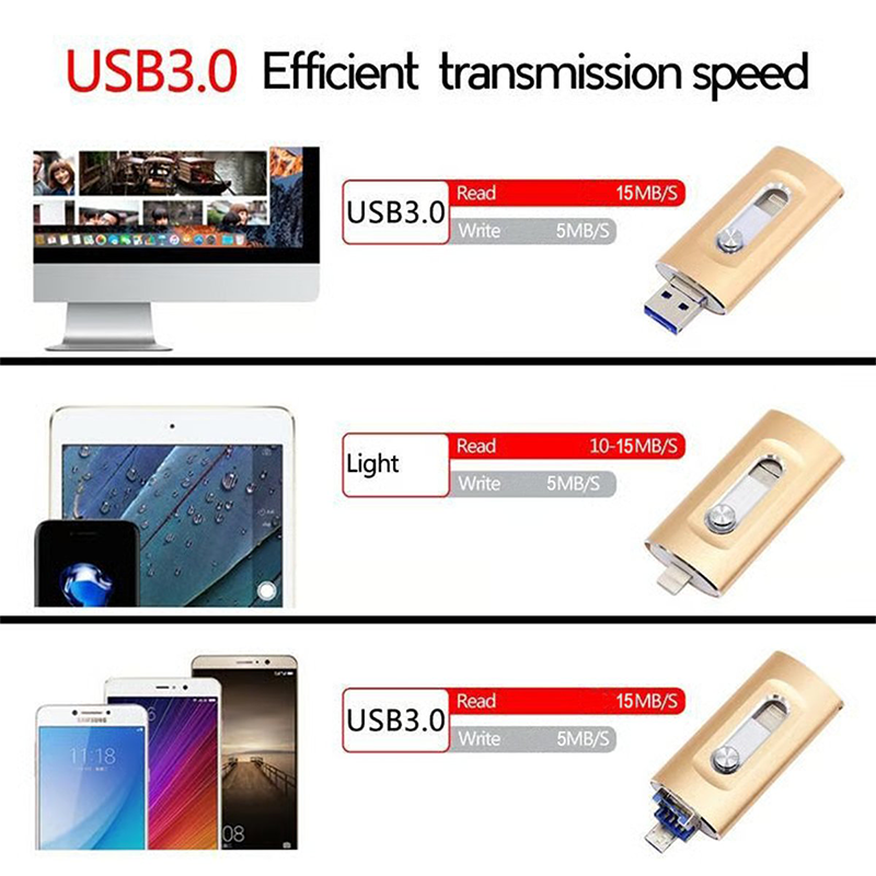 Høyhastighet USB-minnepenn 3-i-1 i metall