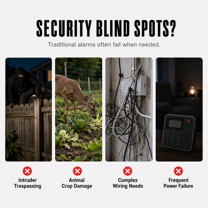 ☀️🚨 Luz de Alarma Solar de Seguridad – Sensor IR de Alta Sensibilidad, Altavoz de Alto Volumen, Grabación de Voz Personalizada, ABS Resistente – Para Exteriores 🏠🔔