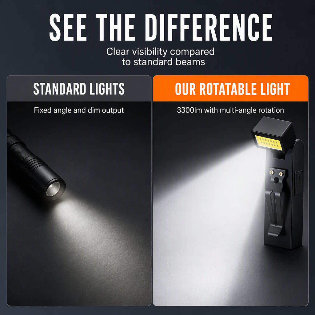 Lampe de travail COB rechargeable à base magnétique