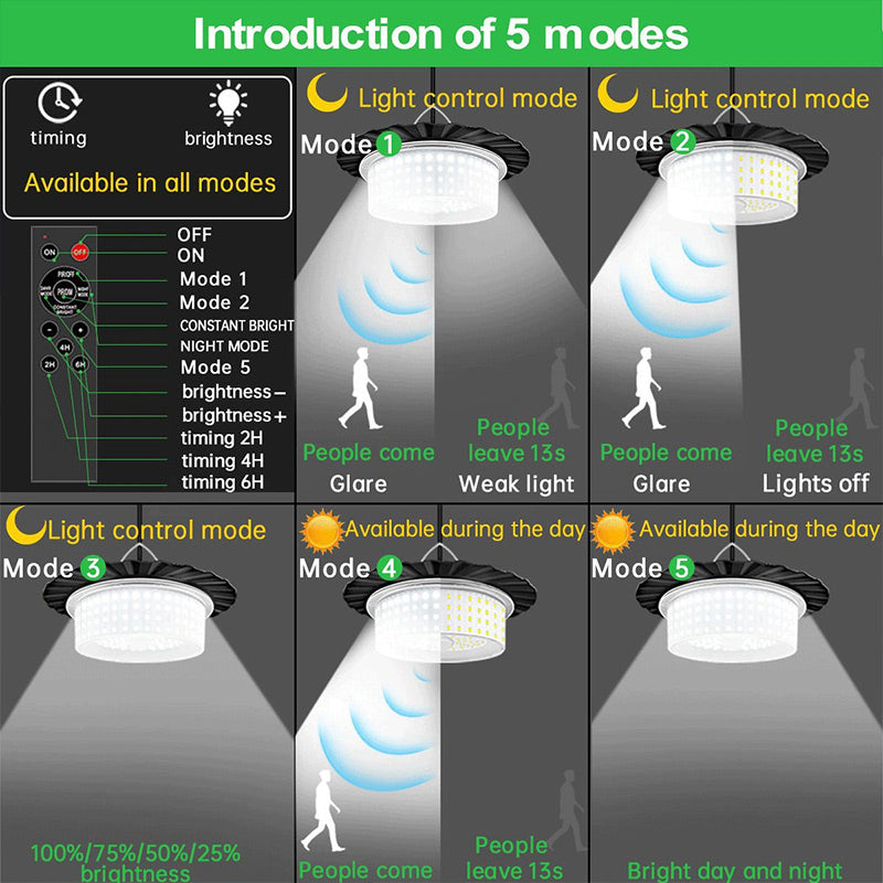 Lampe solaire suspendue 1000 lumens