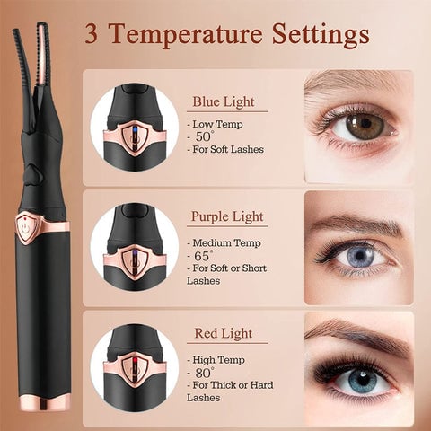 Din stil, din eleganse