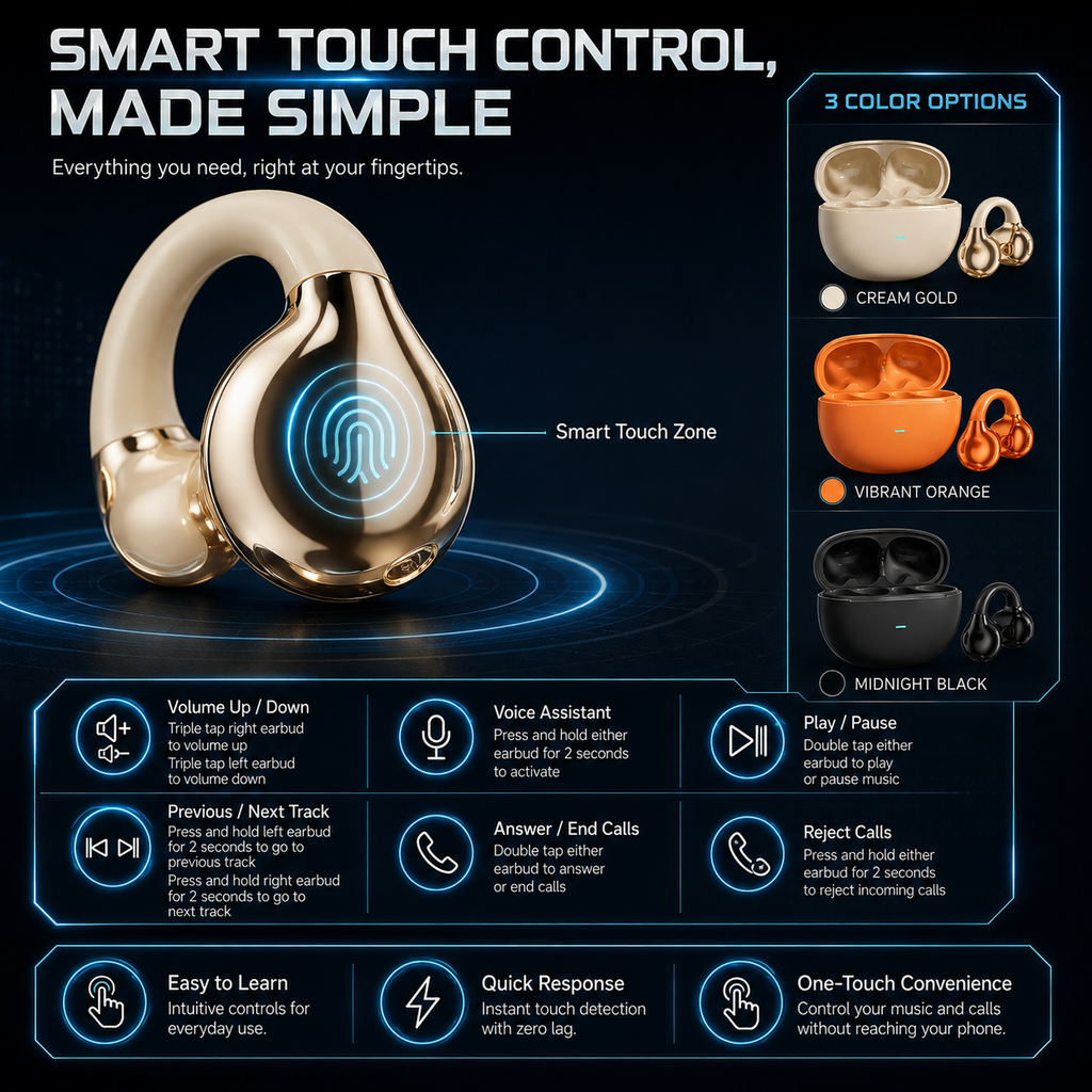 Åpne klips-hodetelefoner med Bluetooth 5.4