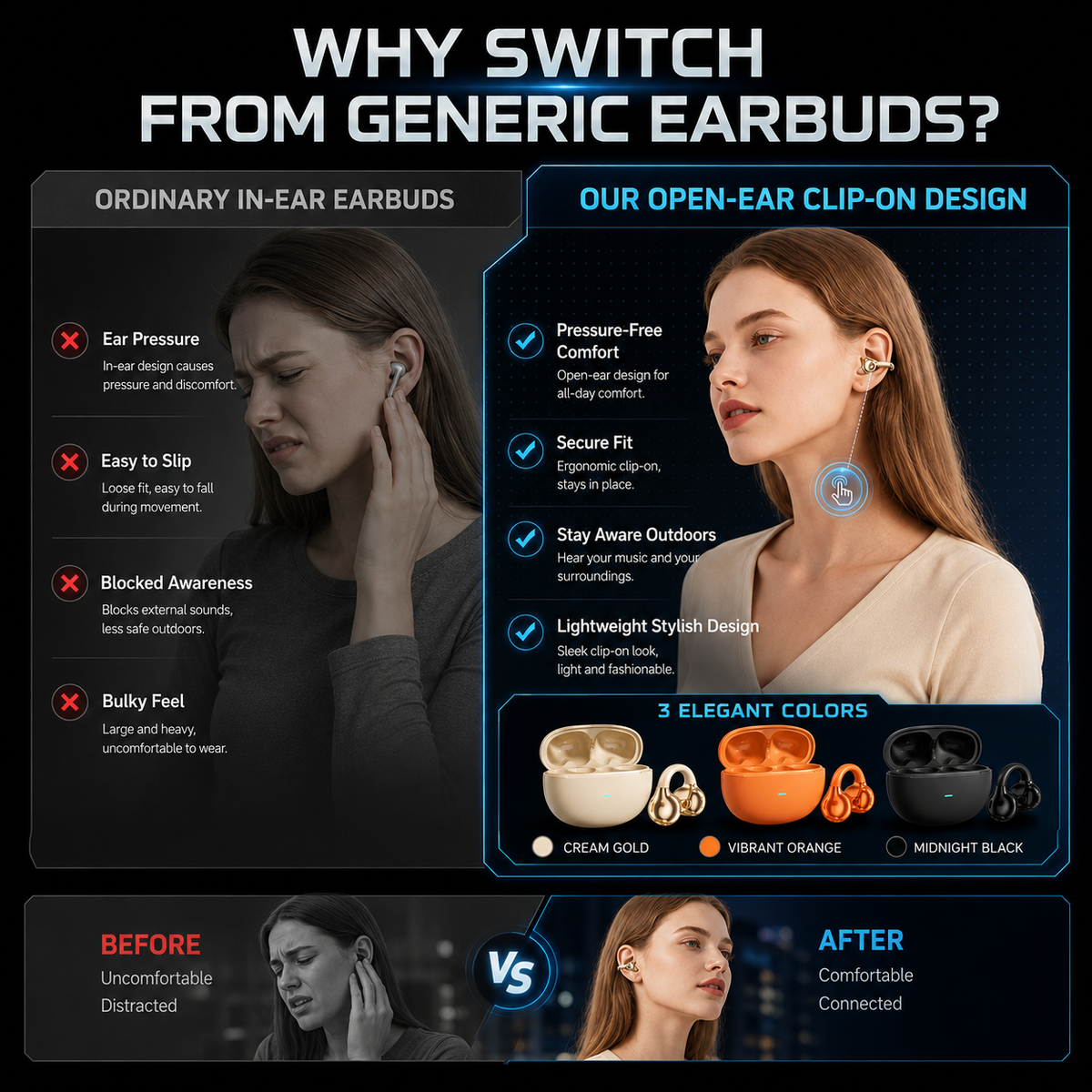 Écouteurs ouverts à clip Bluetooth 5.4
