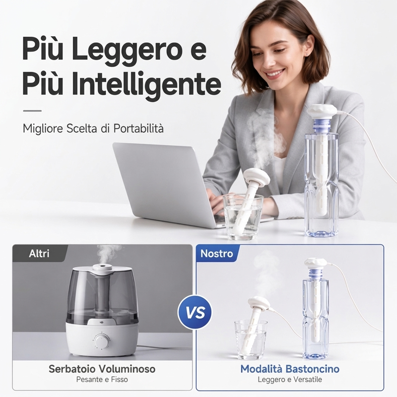 Mini humidificador USB portàtil