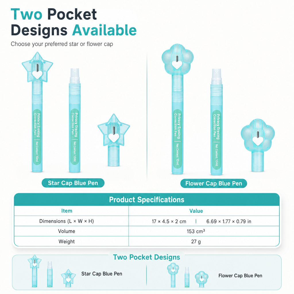 Spray privacy e apriscatole 2 in 1