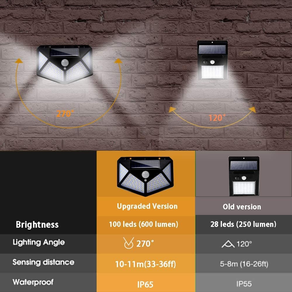 Spot solaire LED d'extérieur avec détecteur de mouvement, 140 LED, IP65