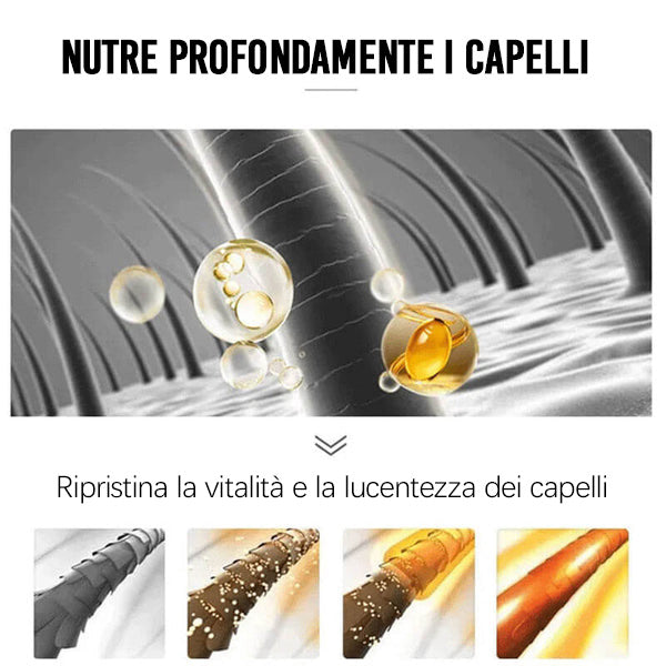 Tractament sense aclarat per a cabells secs i encrespats de 200 ml | Suavitat i brillantor