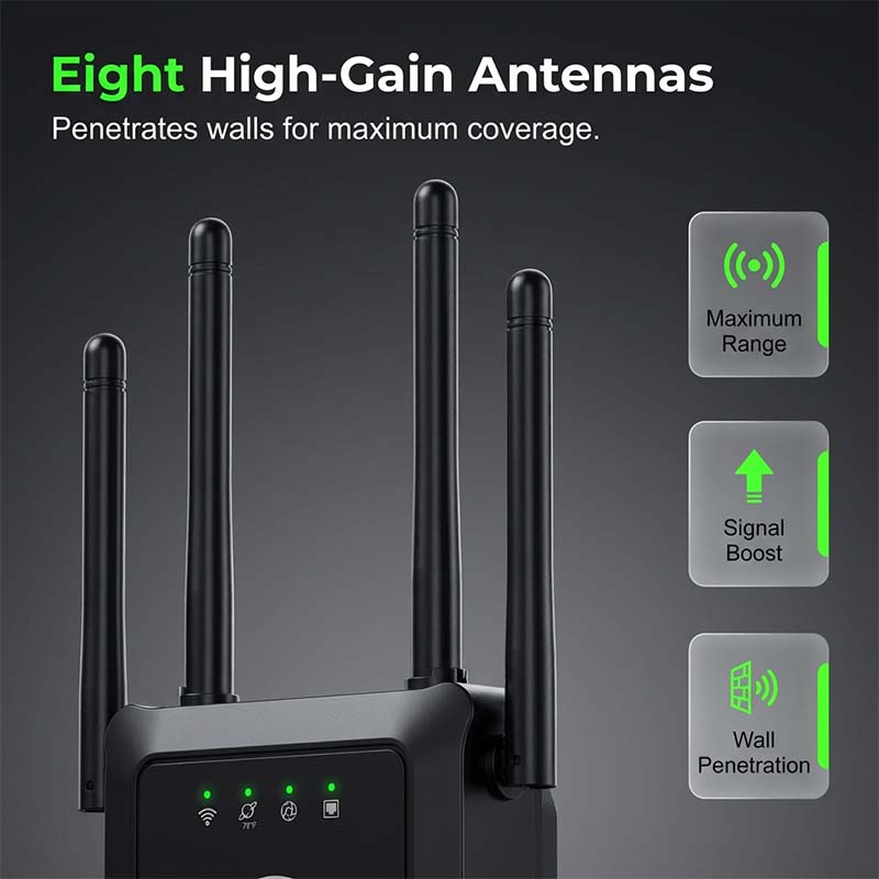 Wi-Fi-forsterker med 8 antenner til hjemmet, 300M og 1200M